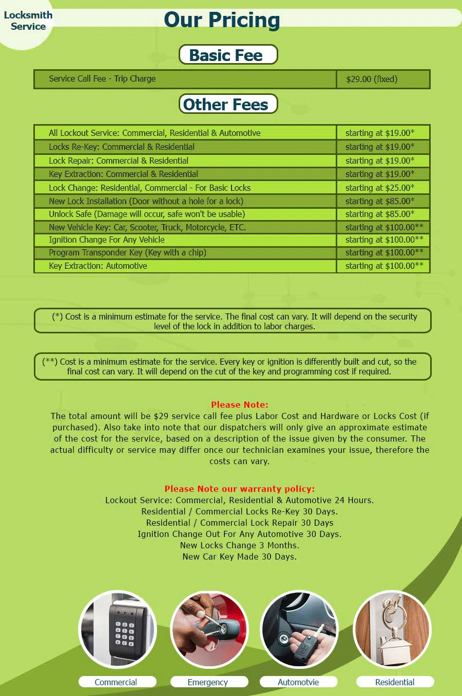 Expert Locksmith Services Dedham, MA 781-203-8026